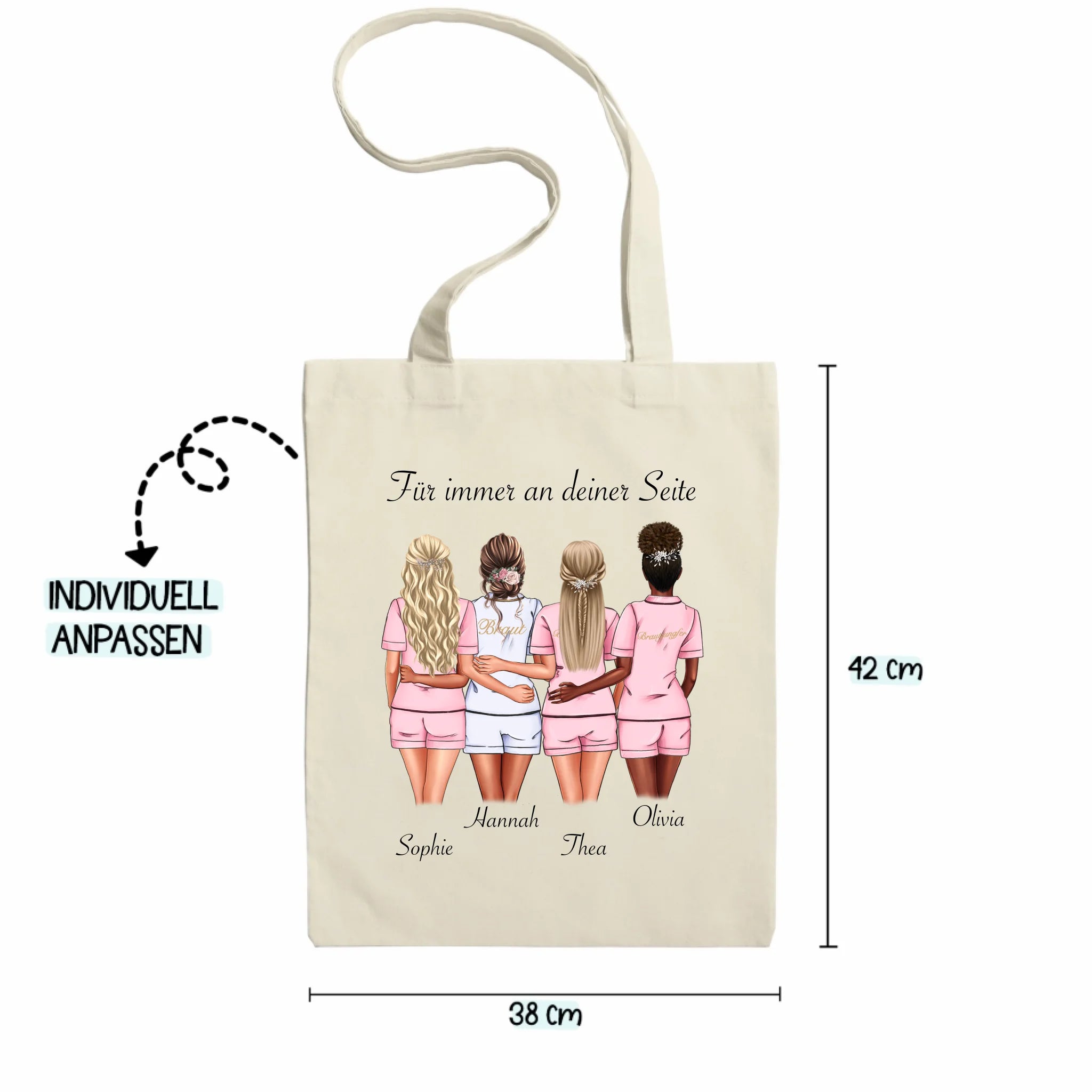 Jutebeutel Brautjungfer Personalisiert Name Braut & 3 Trauzeuginnen, Frage & Danke-Geschenk für Freundinnen Brautjungfern & Brautparty